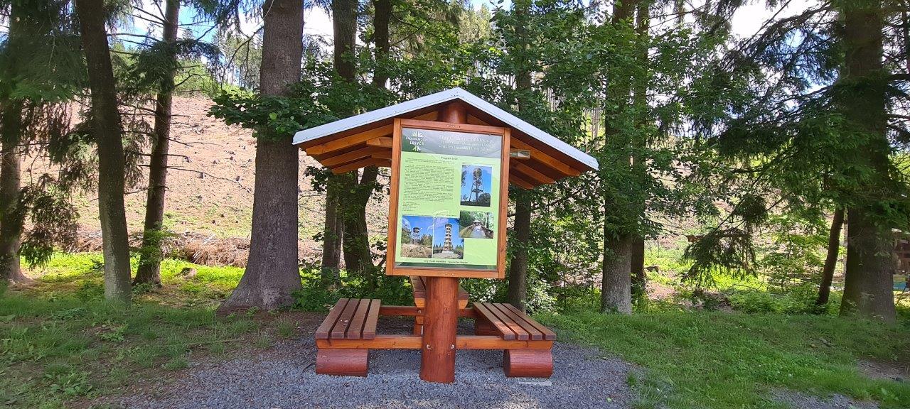 Mountain Biking in Moravsky Kras